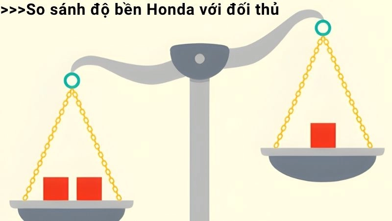 So sánh độ bền Honda với đối thủ cạnh tranh 